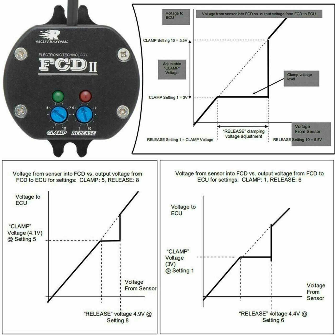 Electronic Fuel Cut Defender Defencer FCD For HKS Mazda MX6 RX7 S4 S5 S6 626 USA