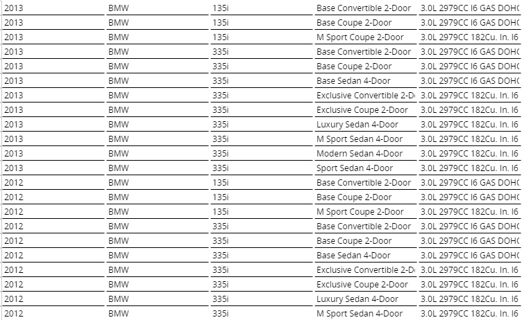 3" Stainless Downpipes for BMW N54 E90/E91/E92/E93/E82/135i/335i Twin Turbo